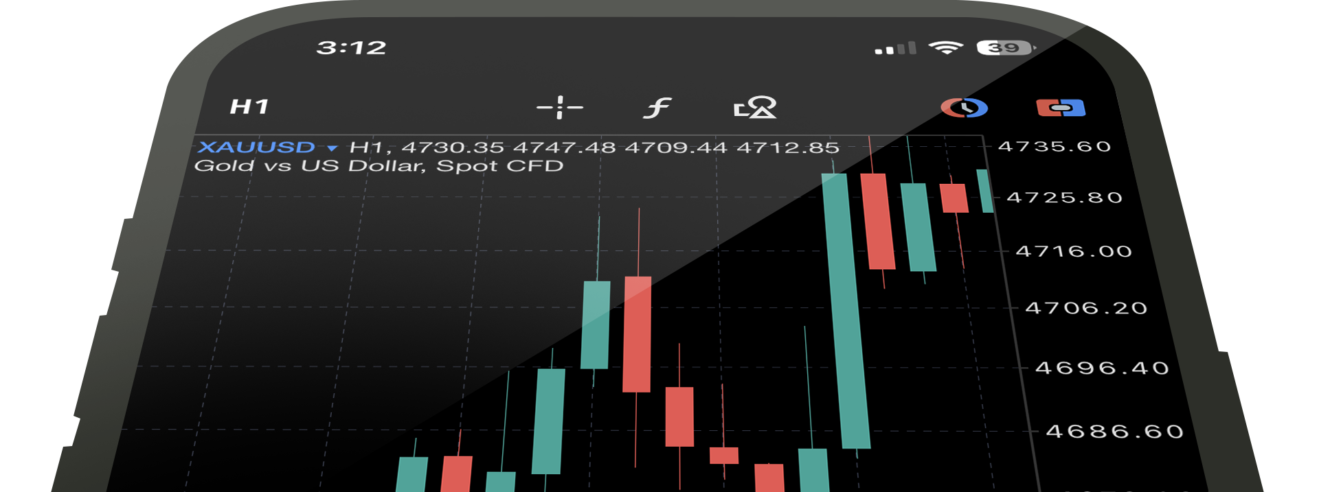 Hand holding phone with trading dashboard
